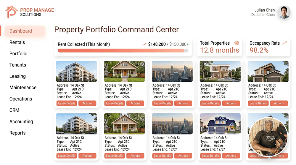 Property Management System